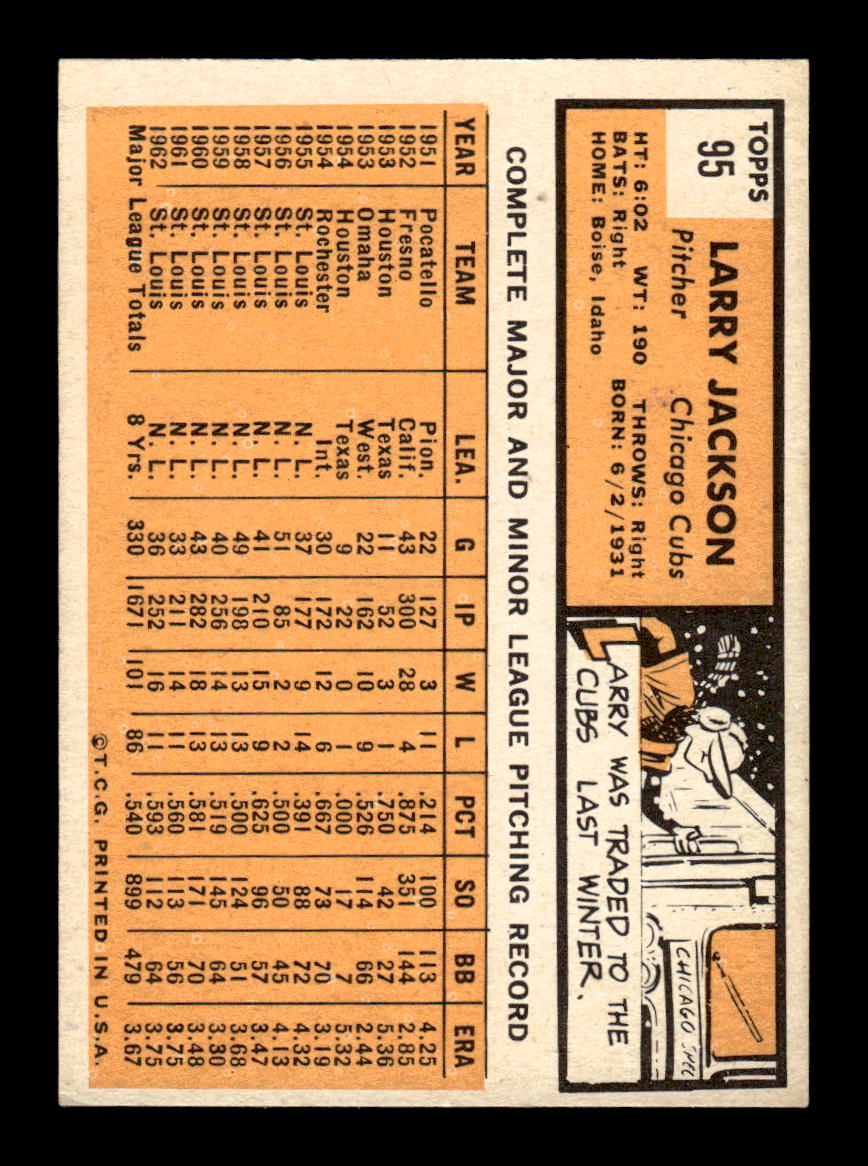 1963 Topps #95 Larry Jackson Excellent HOF-10002771