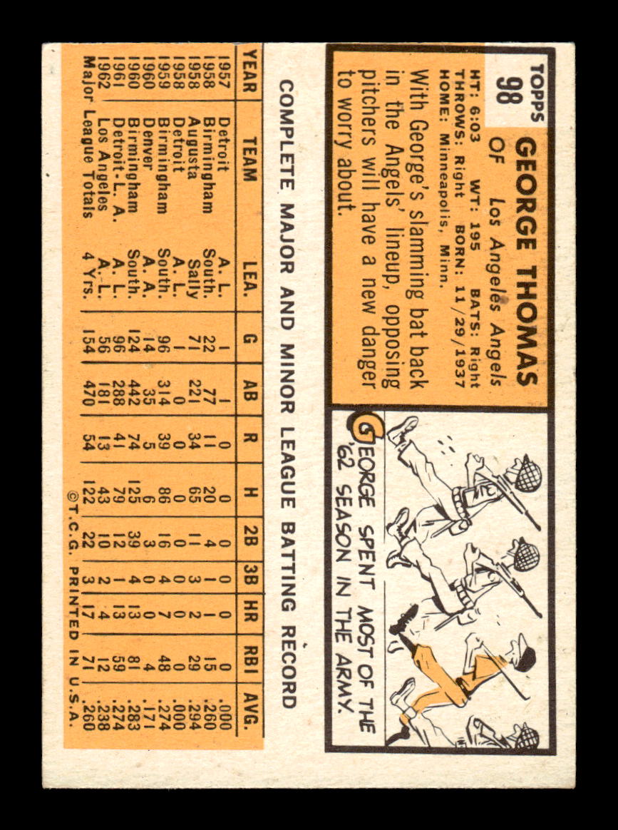 1963 Topps #98 George Thomas Excellent HOF-10002774