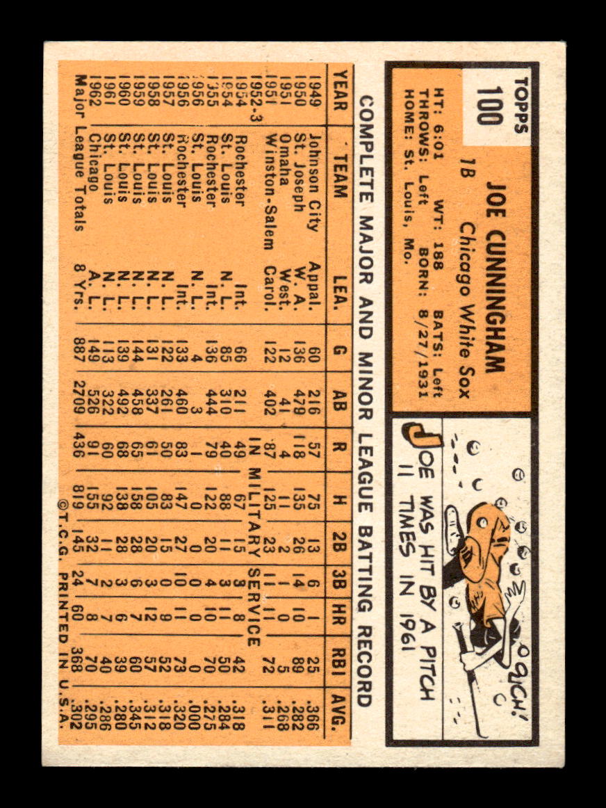 1963 Topps #100 Joe Cunningham Excellent HOF-10002776