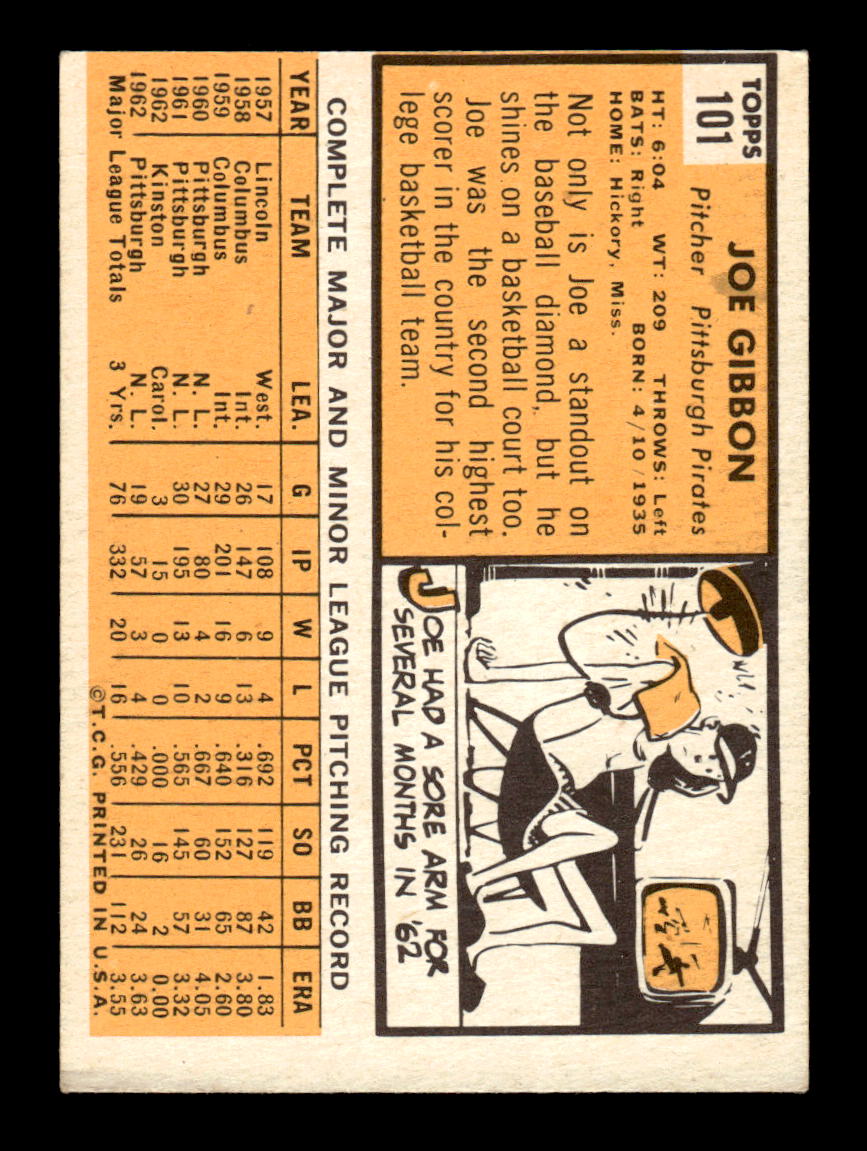 1963 Topps #101 Joe Gibbon Near Mint or Better HOF-10002777