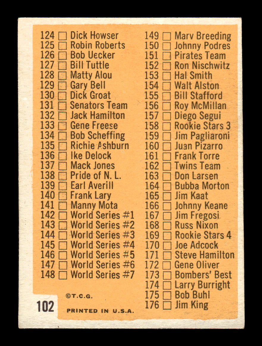 1963 Topps #102b 2nd Series Checklist: 89-176 Near Mint or Better HOF-10002778