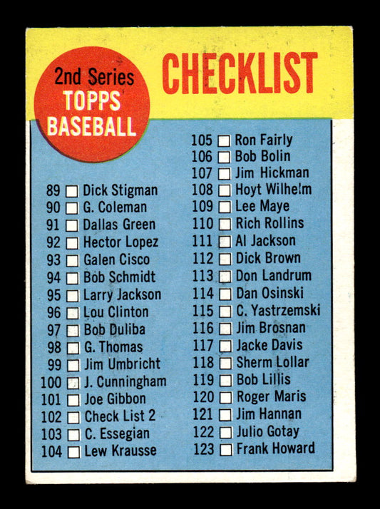 1963 Topps #102b 2nd Series Checklist: 89-176 Near Mint or Better HOF-10002778