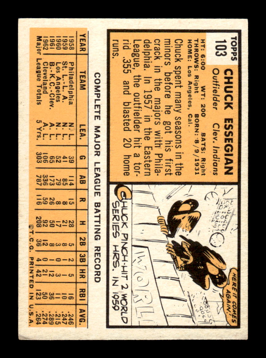 1963 Topps #103 Chuck Essegian Near Mint or Better HOF-10002779