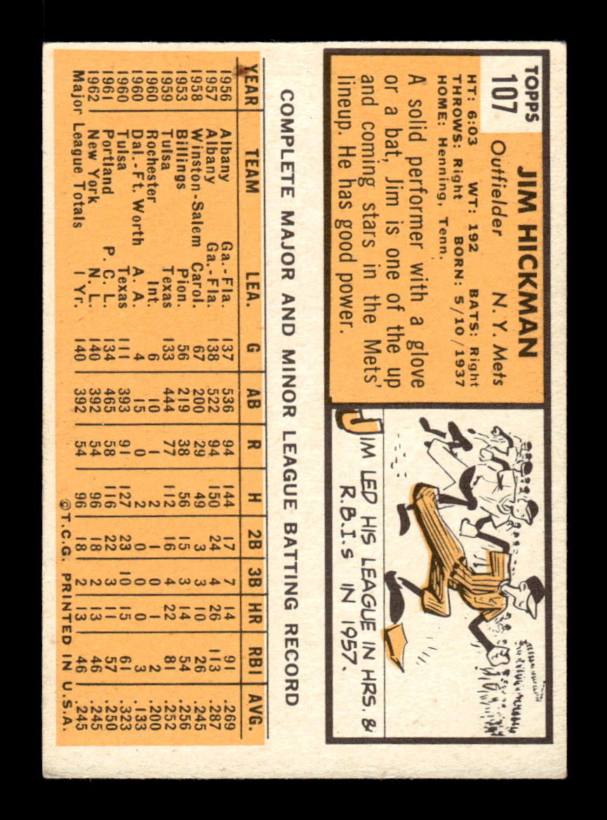 1963 Topps #107 Jim Hickman Near Mint or Better HOF-10002786