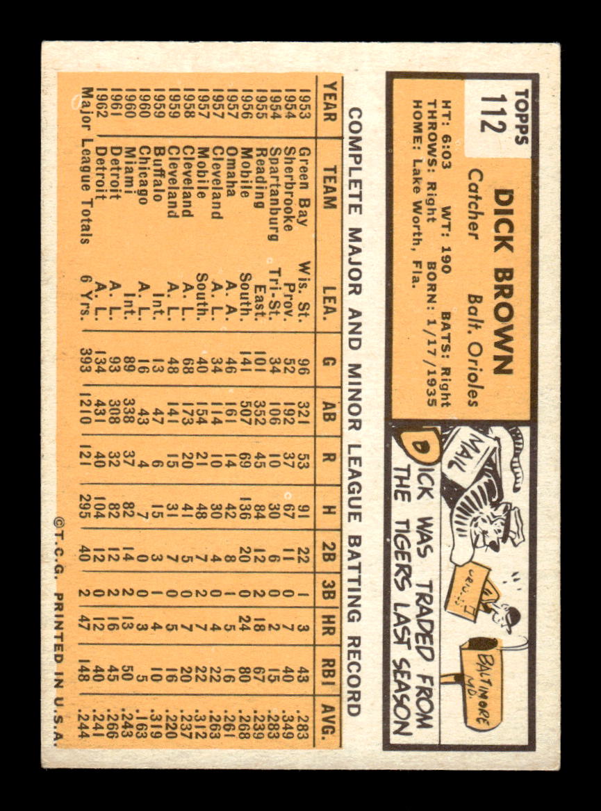 1963 Topps #112 Dick Brown Near Mint or Better HOF-10002787