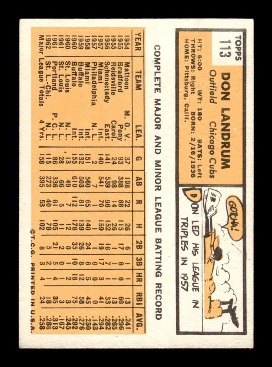 1963 Topps #113 Don Landrum Near Mint or Better HOF-10002788