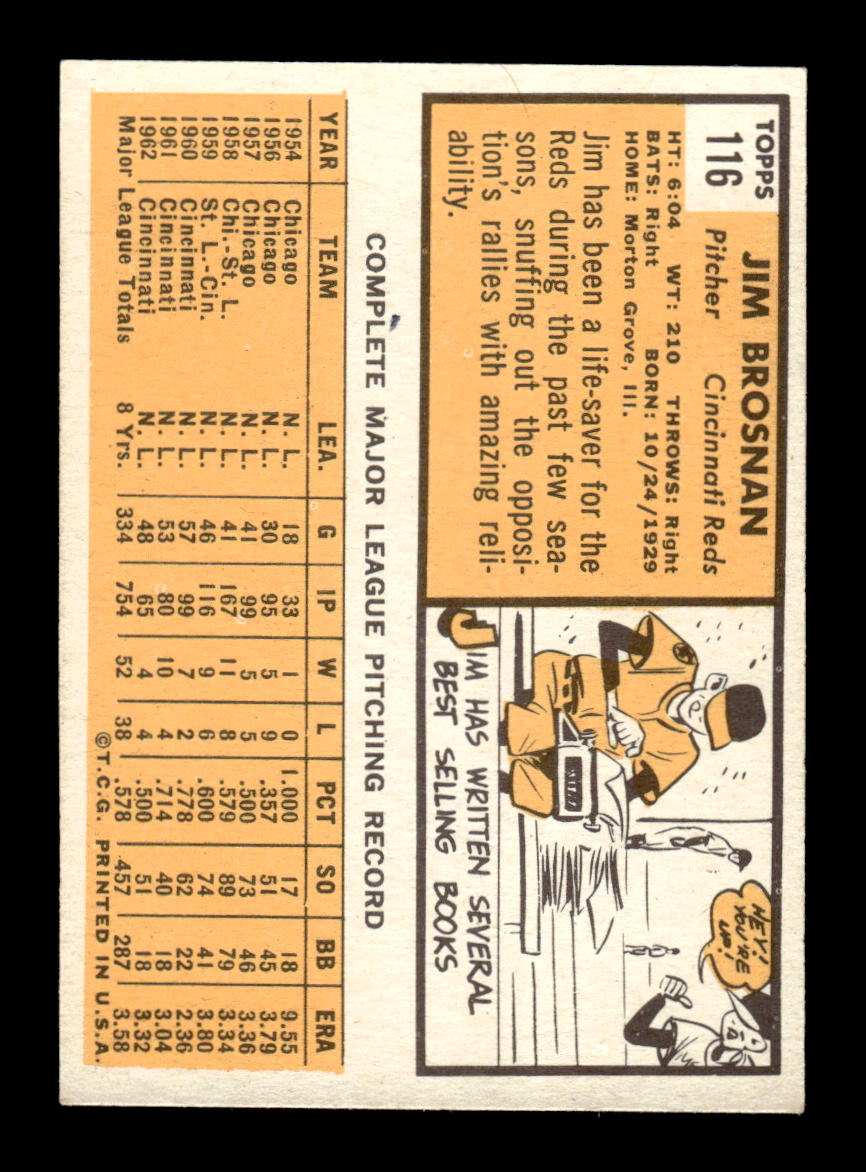 1963 Topps #116 Jim Brosnan Near Mint or Better HOF-10002790