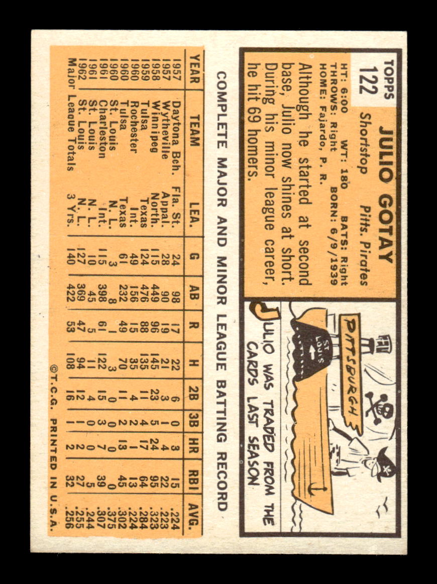 1963 Topps #122 Julio Gotay Near Mint or Better HOF-10002795