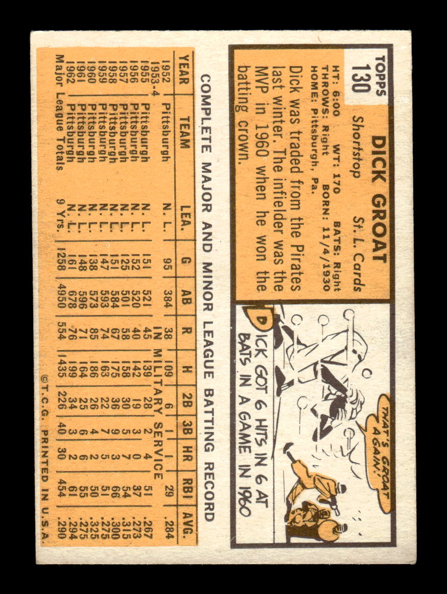 1963 Topps #130 Dick Groat Near Mint or Better HOF-10002801