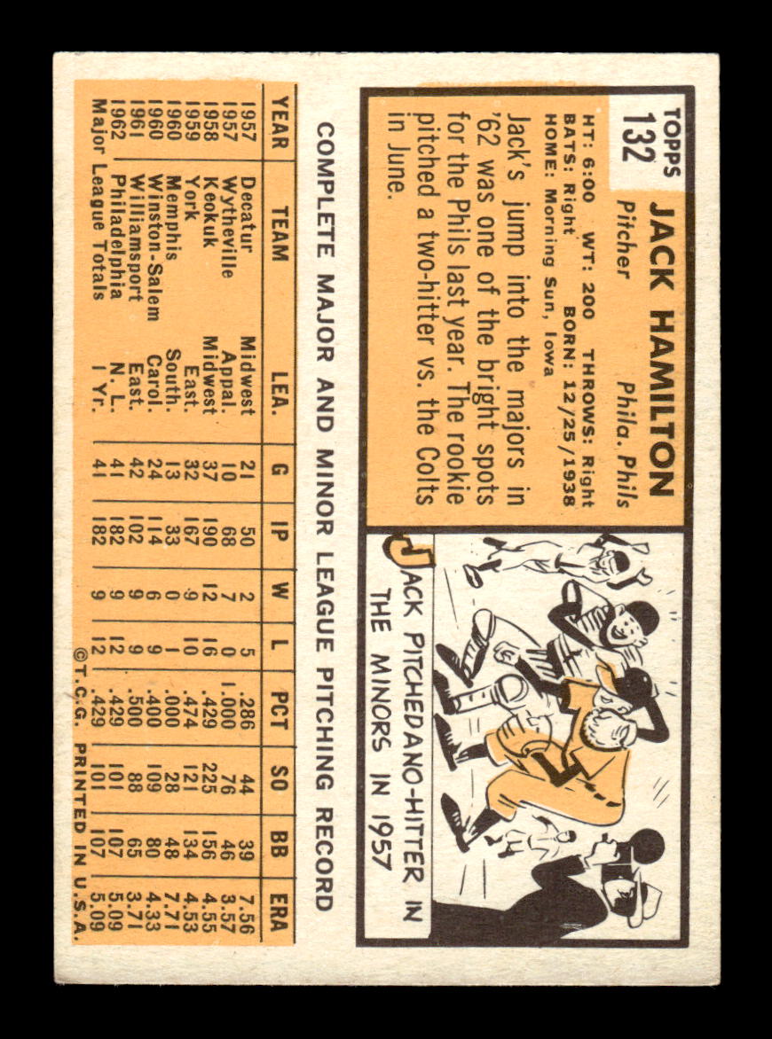 1963 Topps #132 Jack Hamilton Near Mint or Better HOF-10002803