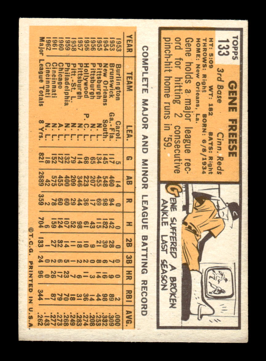 1963 Topps #133 Gene Freese Near Mint or Better HOF-10002804