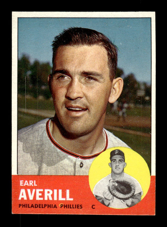 1963 Topps #139 Earl Averill Near Mint or Better HOF-10002808