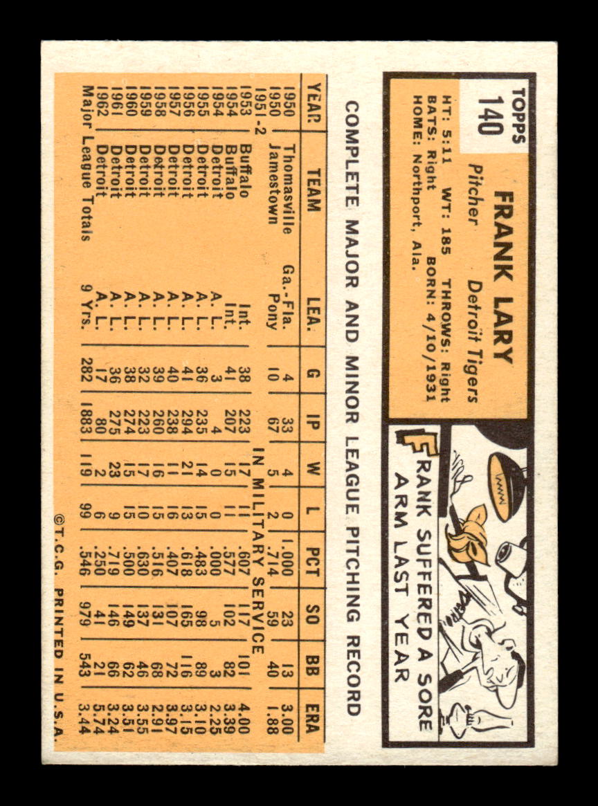 1963 Topps #140 Frank Lary Near Mint or Better HOF-10002809