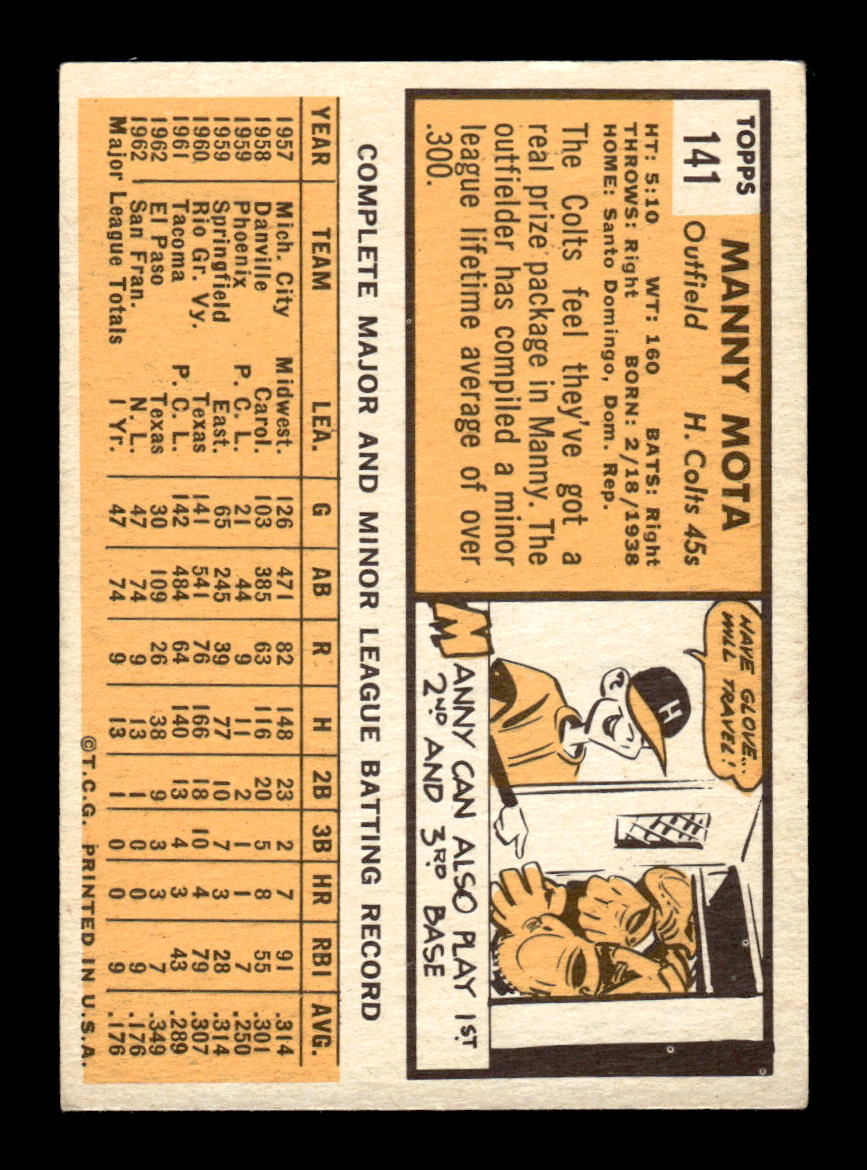 1963 Topps #141 Manny Mota Near Mint or Better HOF-10002810