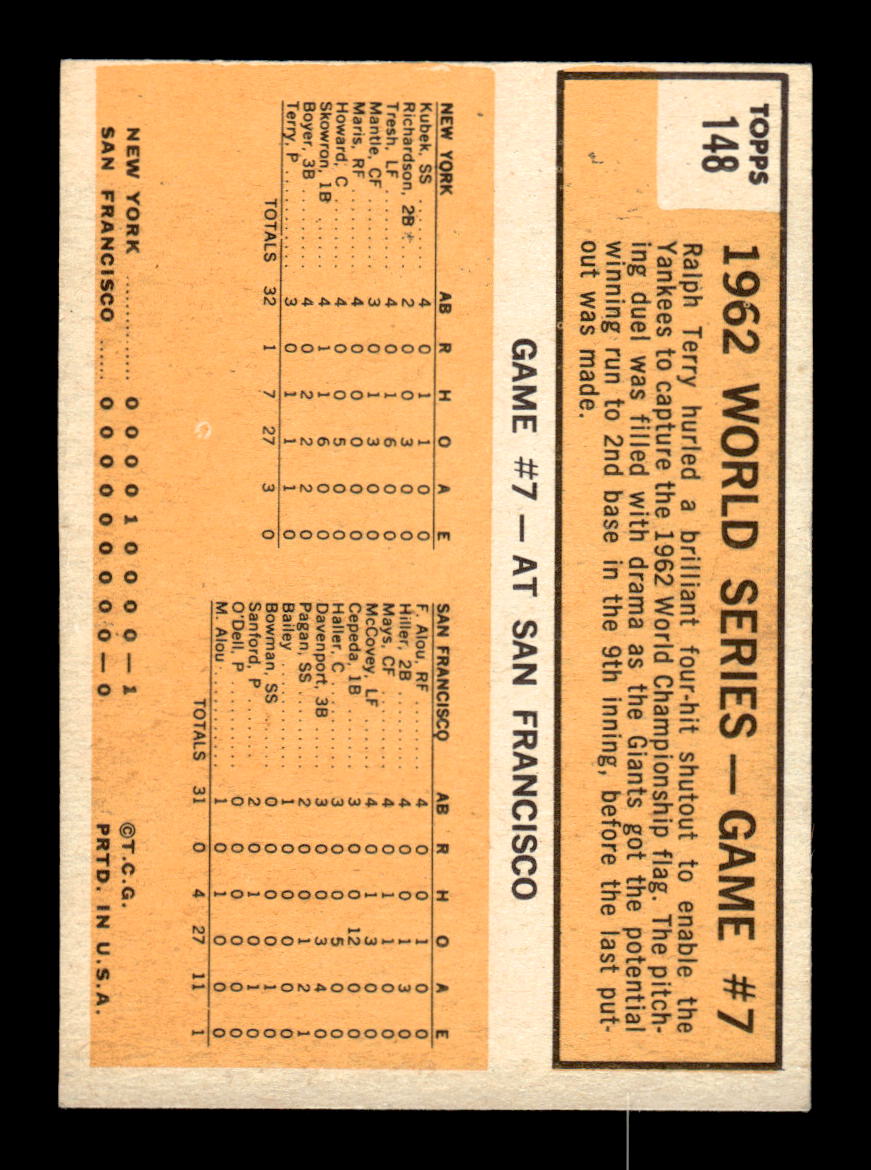 1963 Topps #148 Yanks Celebrate as Terry Wins NM HOF-10002815