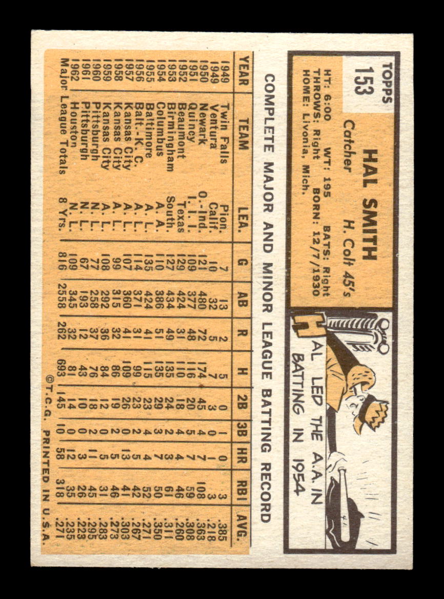 1963 Topps #153 Hal Smith Near Mint or Better HOF-10002820