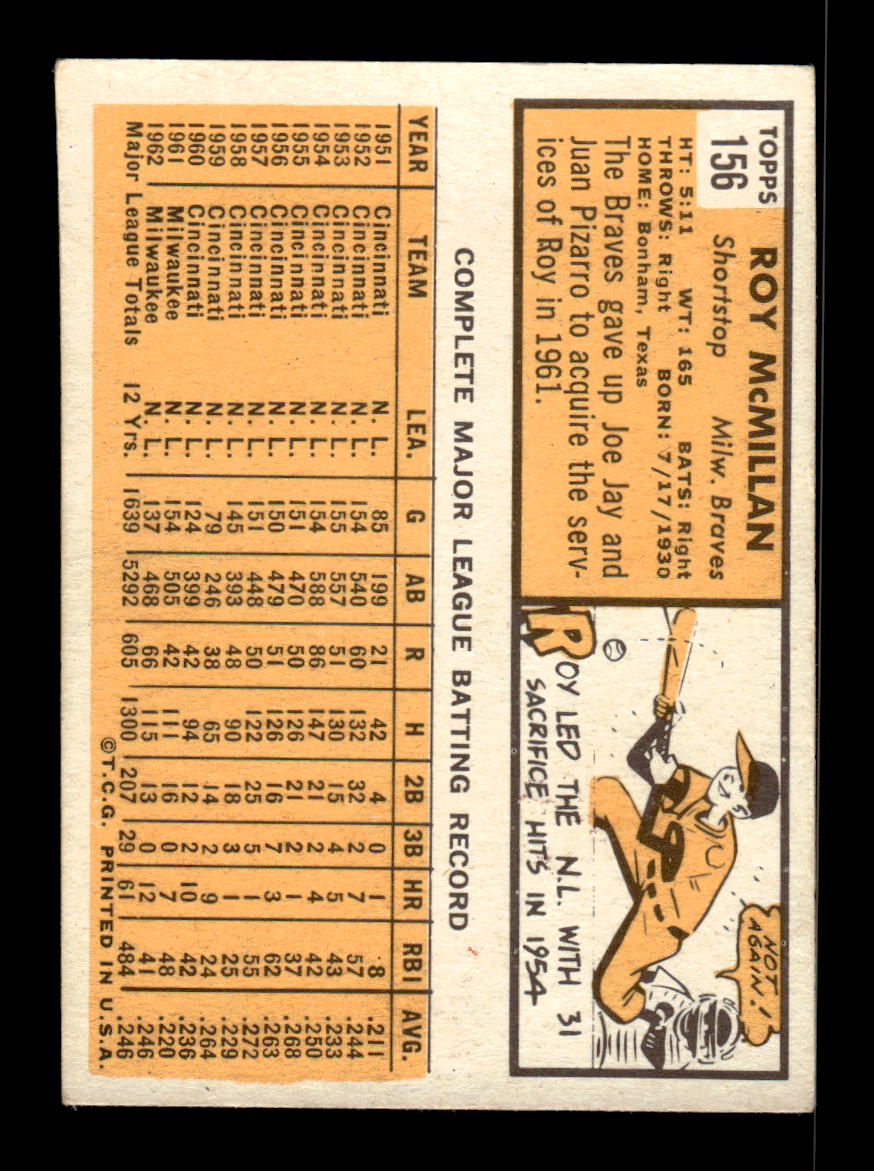 1963 Topps #156 Roy McMillan Near Mint or Better HOF-10002823