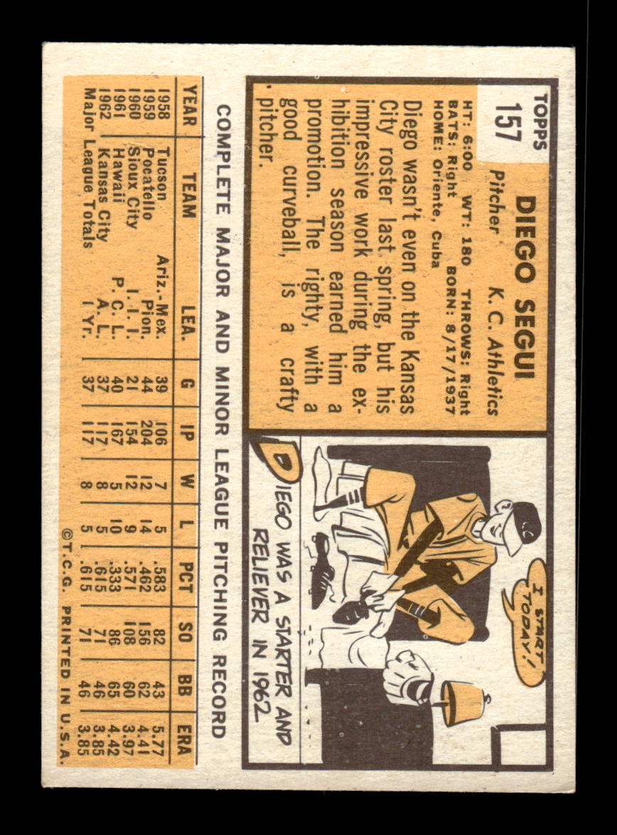 1963 Topps #157 Diego Segui Near Mint or Better HOF-10002824