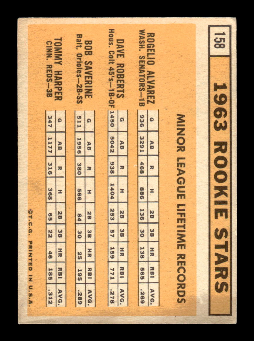 1963 Topps #158 Rookie Stars Excellent HOF-10002825