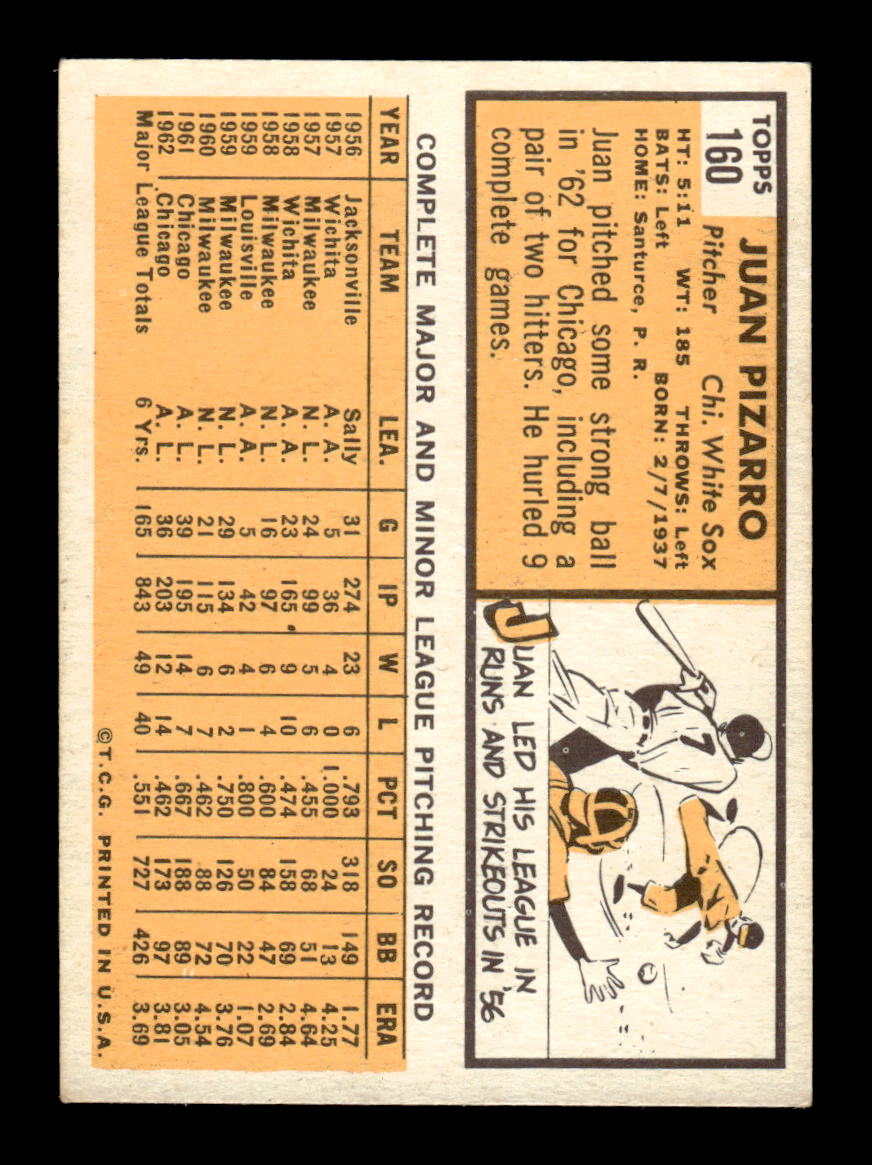 1963 Topps #160 Juan Pizarro Near Mint or Better HOF-10002827