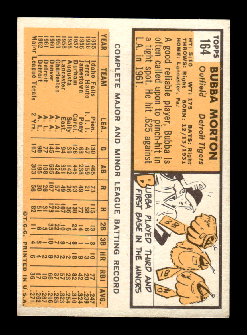 1963 Topps #164 Bubba Morton Near Mint or Better HOF-10002830