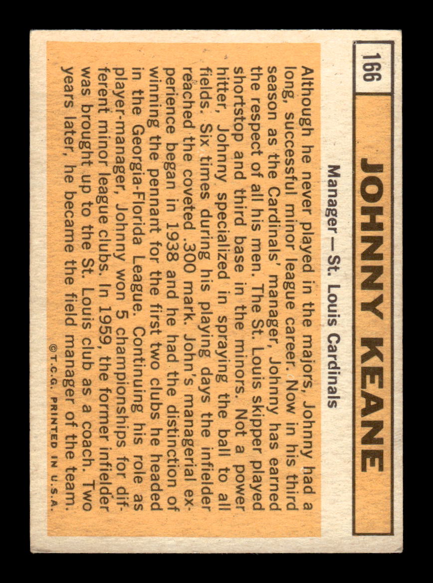 1963 Topps #166 Johnny Keane Near Mint or Better HOF-10002832