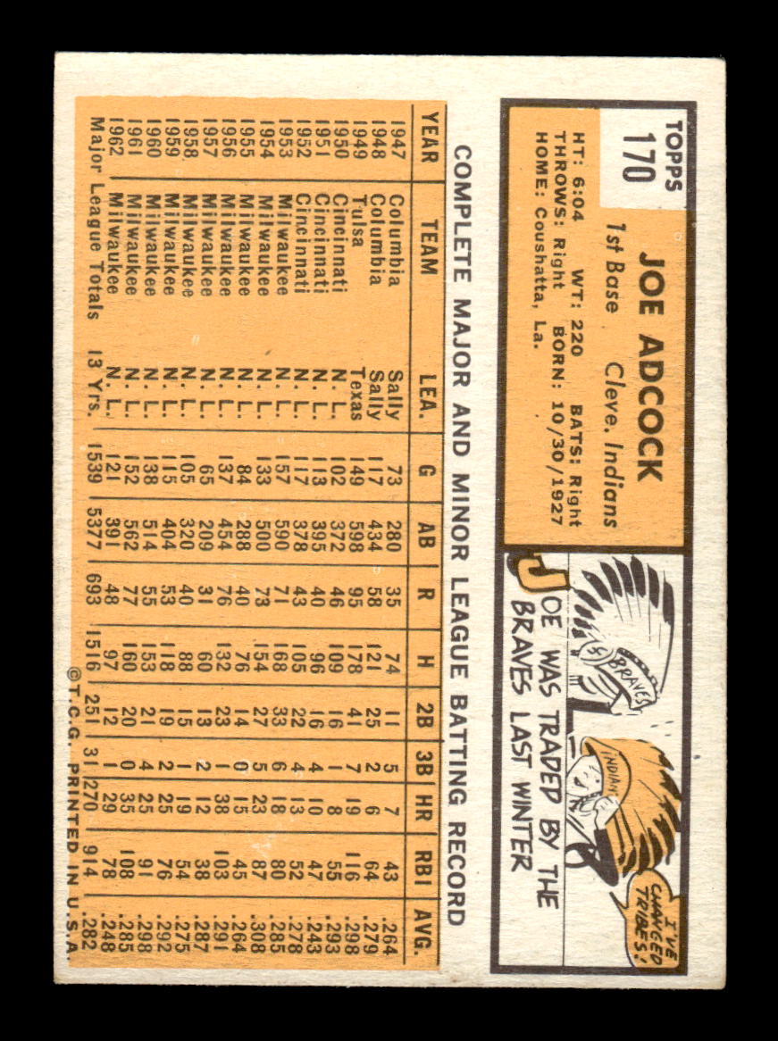 1963 Topps #170 Joe Adcock Near Mint or Better HOF-10002834