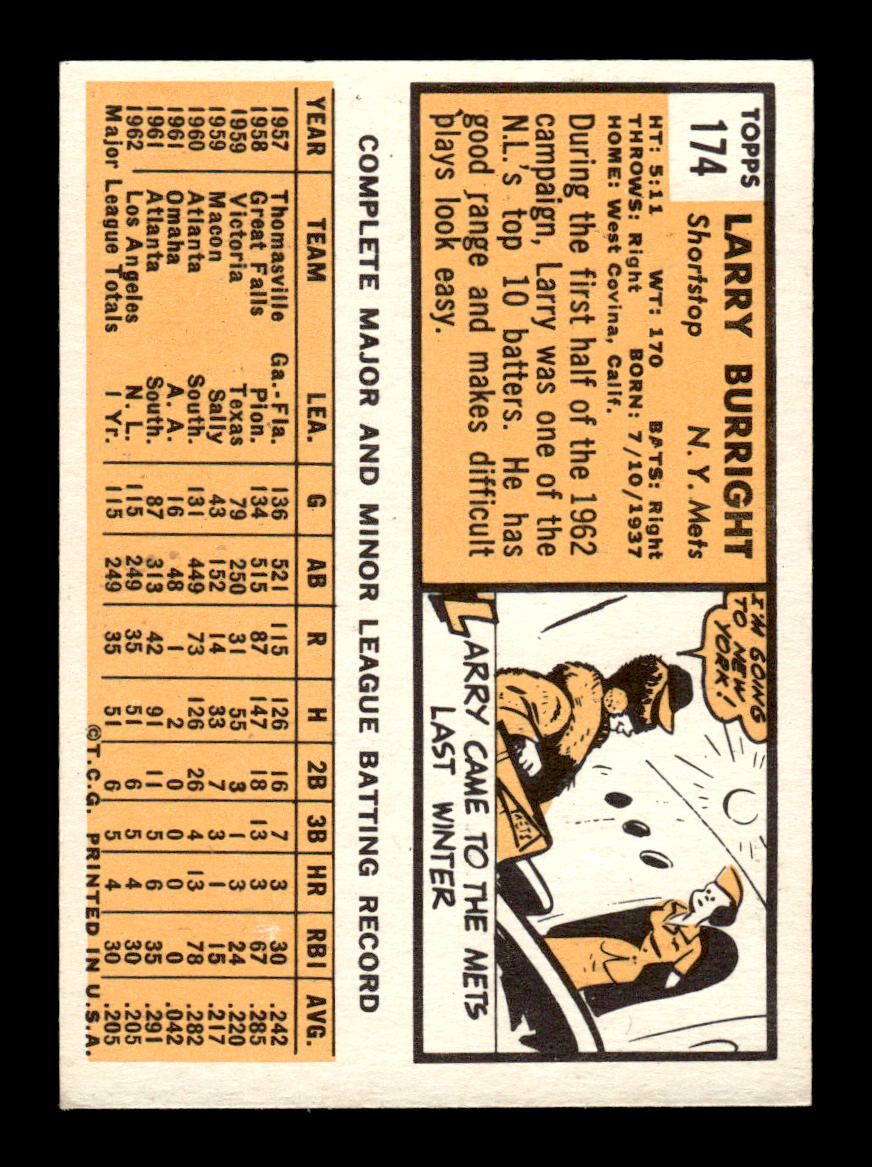 1963 Topps #174 Larry Burright Near Mint or Better HOF-10002837