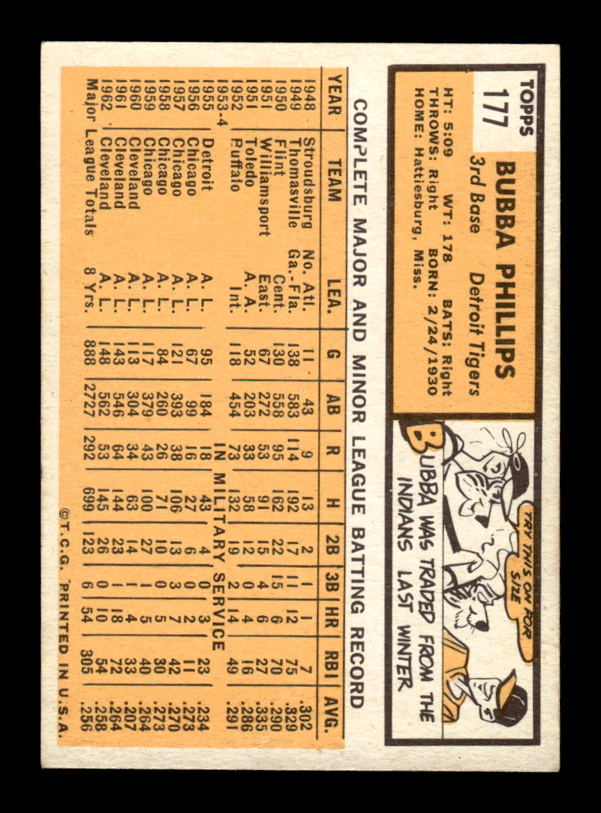 1963 Topps #177 Bubba Phillips Near Mint or Better HOF-10002840