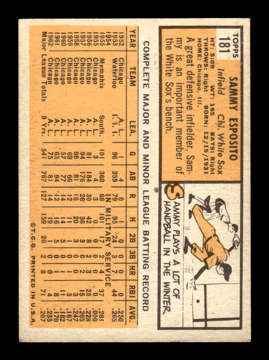 1963 Topps #181 Sammy Esposito Near Mint or Better HOF-10002843