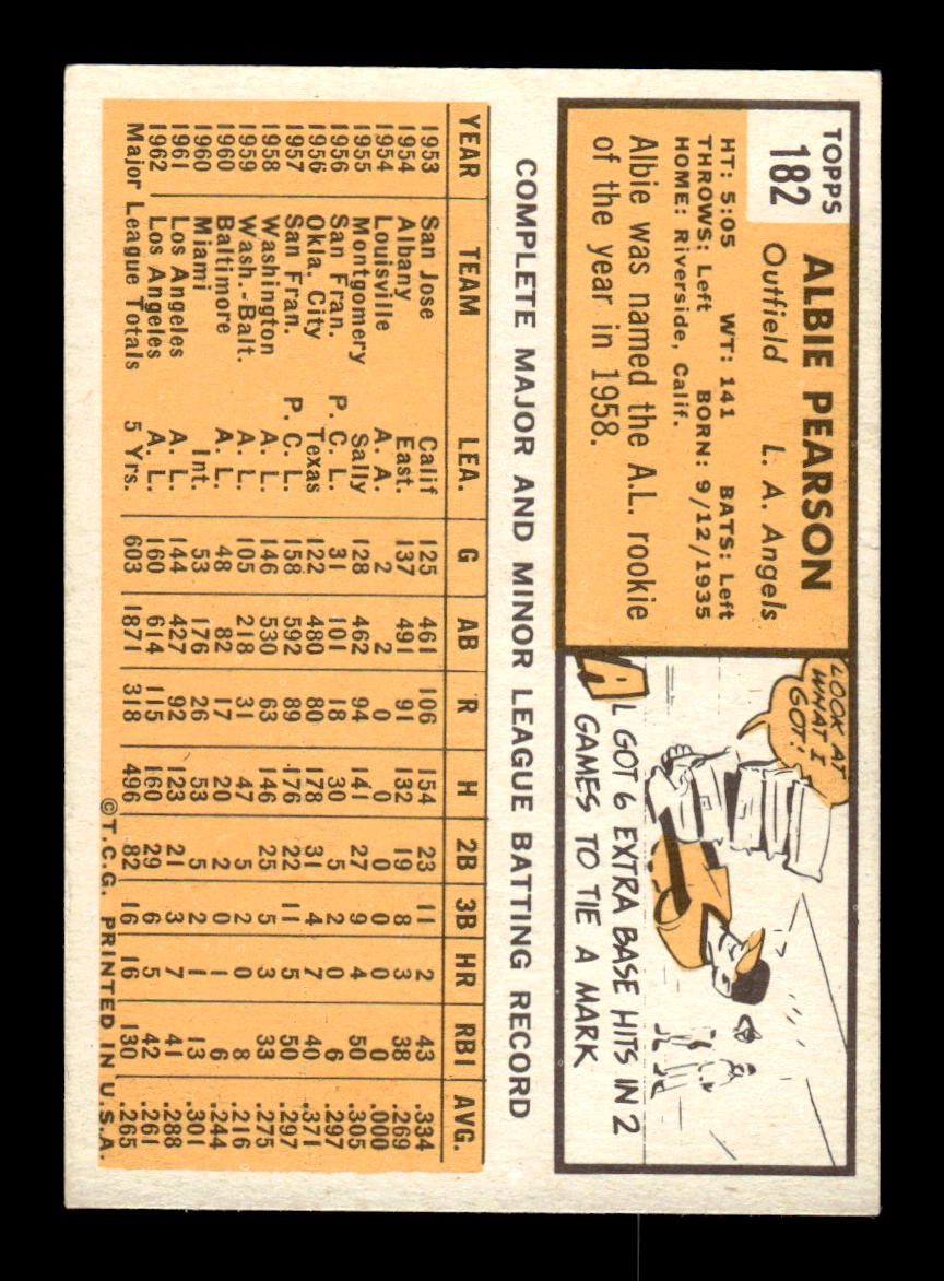 1963 Topps #182 Albie Pearson Near Mint or Better HOF-10002844