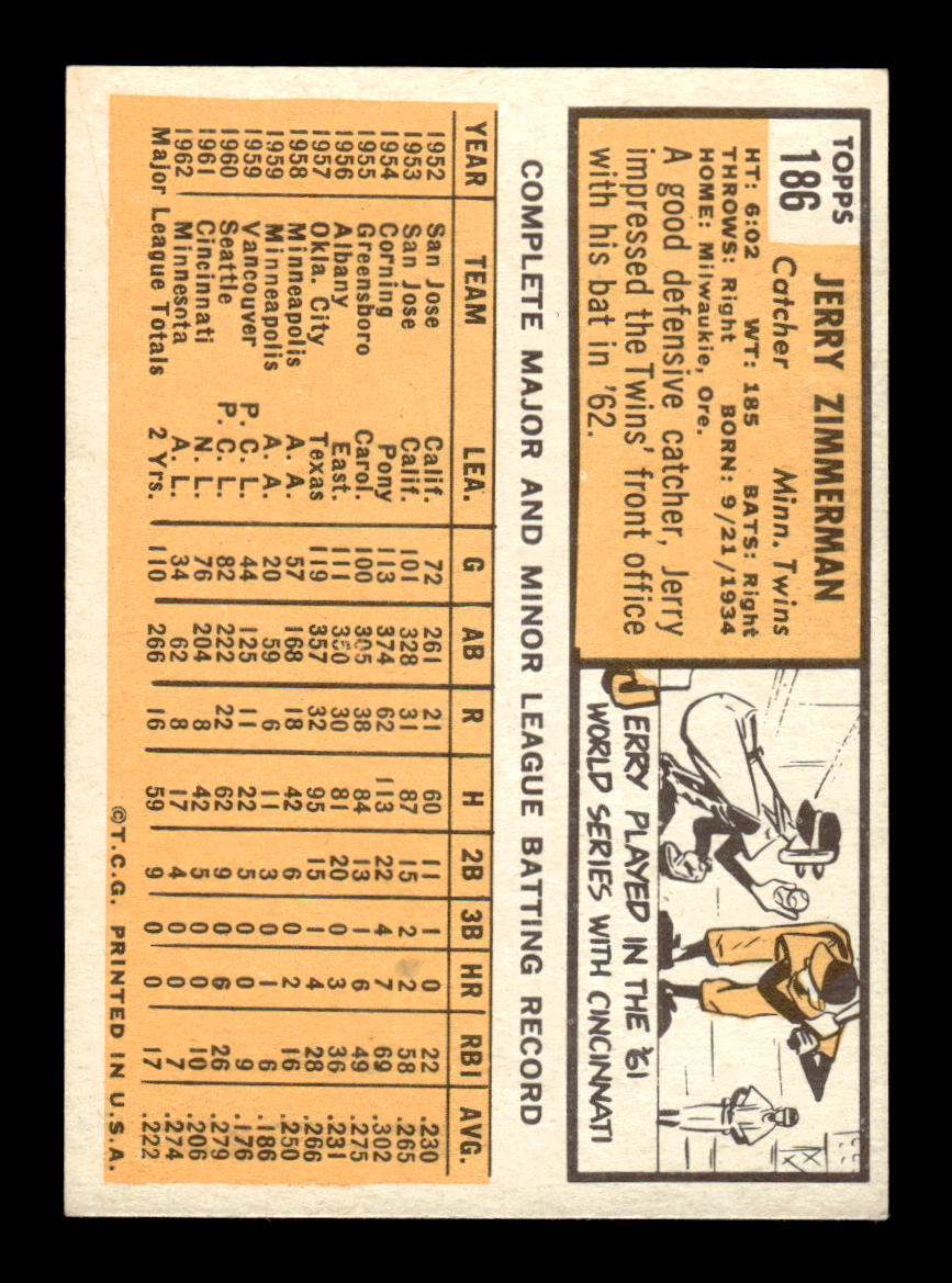 1963 Topps #186 Jerry Zimmerman Near Mint or Better HOF-10002847