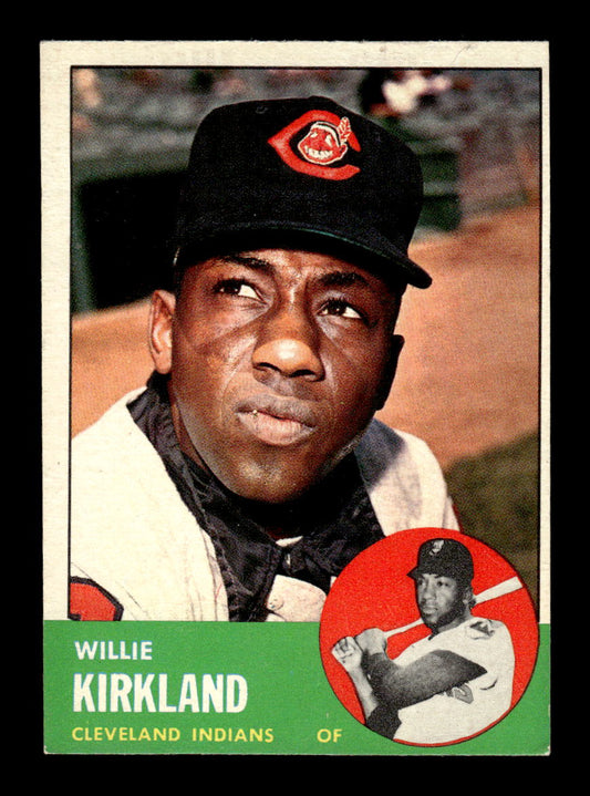 1963 Topps #187 Willie Kirkland Near Mint or Better HOF-10002848