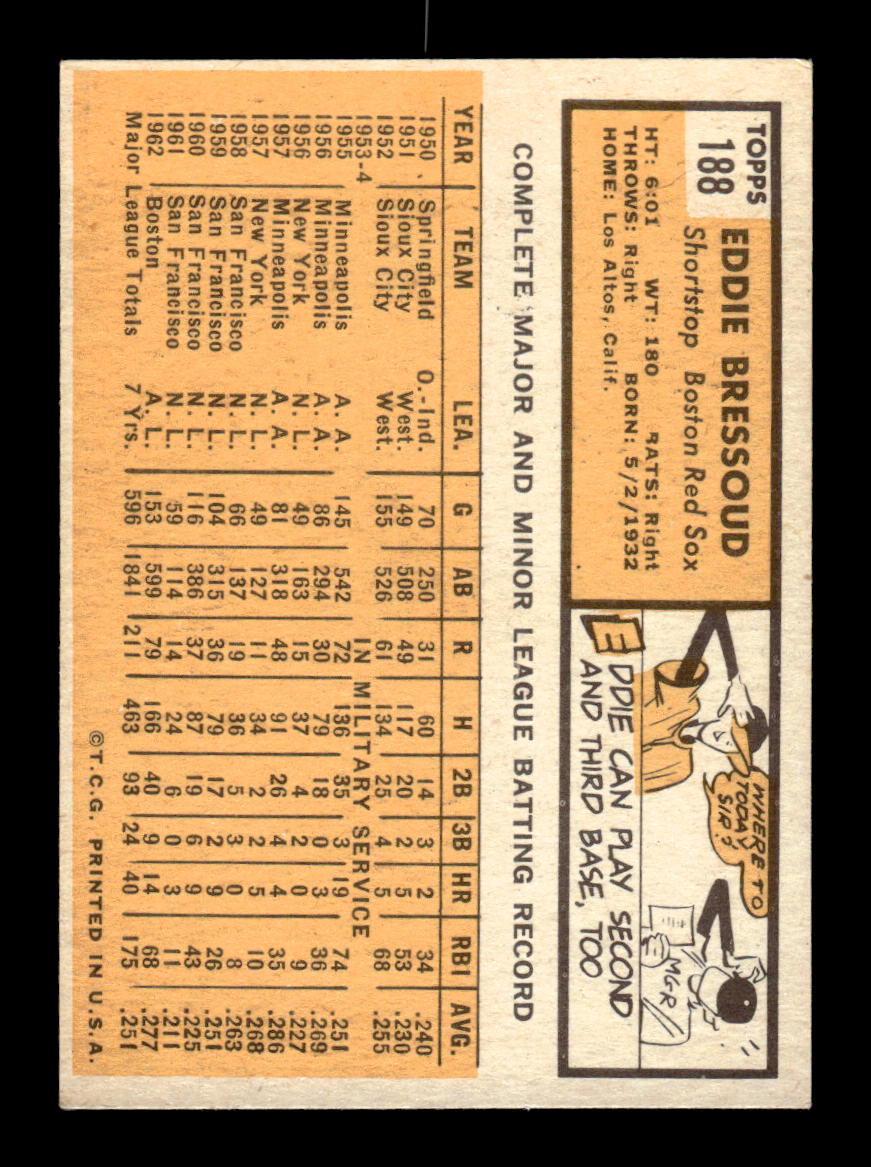 1963 Topps #188 Eddie Bressoud Near Mint or Better HOF-10002849