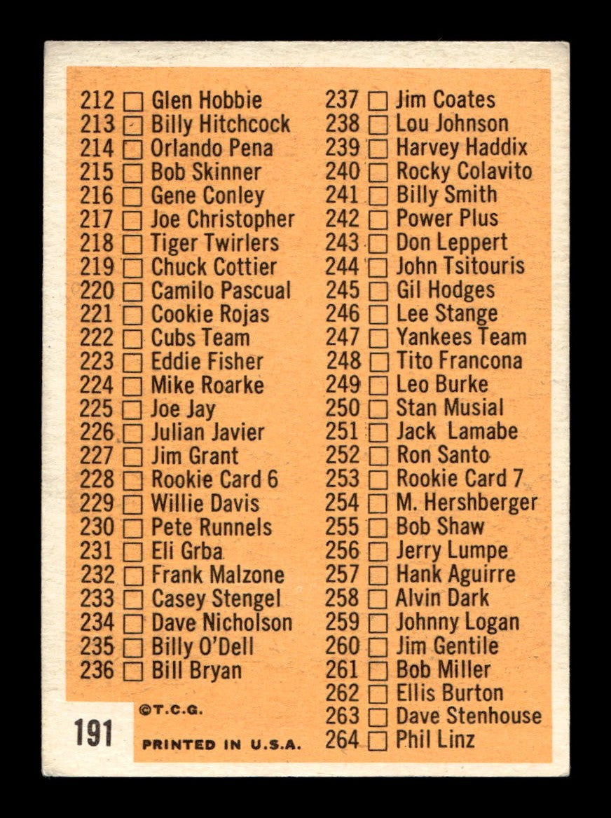 1963 Topps #362 5th Series Checklist: 353-429 Near Mint or Better HOF-10002851