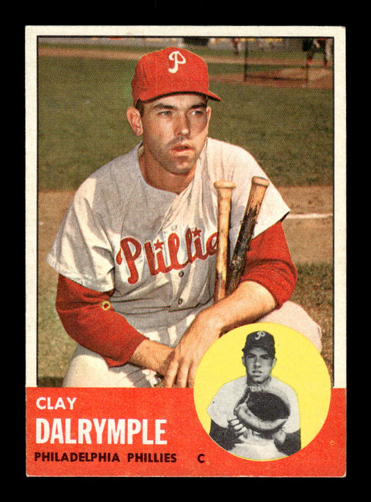 1963 Topps #192 Clay Dalrymple Near Mint or Better HOF-10002852