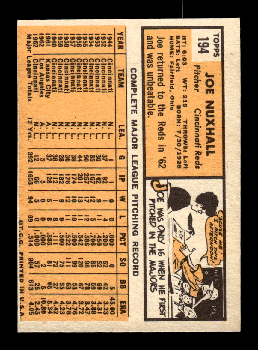 1963 Topps #194 Joe Nuxhall Near Mint or Better HOF-10002854