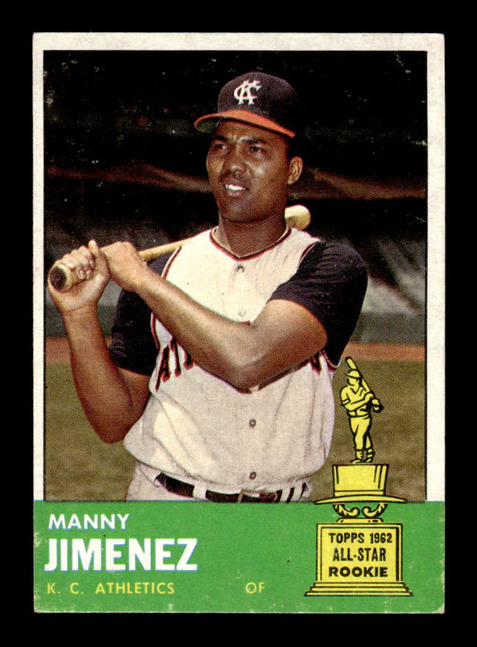 1963 Topps #195 Manny Jimenez Near Mint or Better HOF-10002855