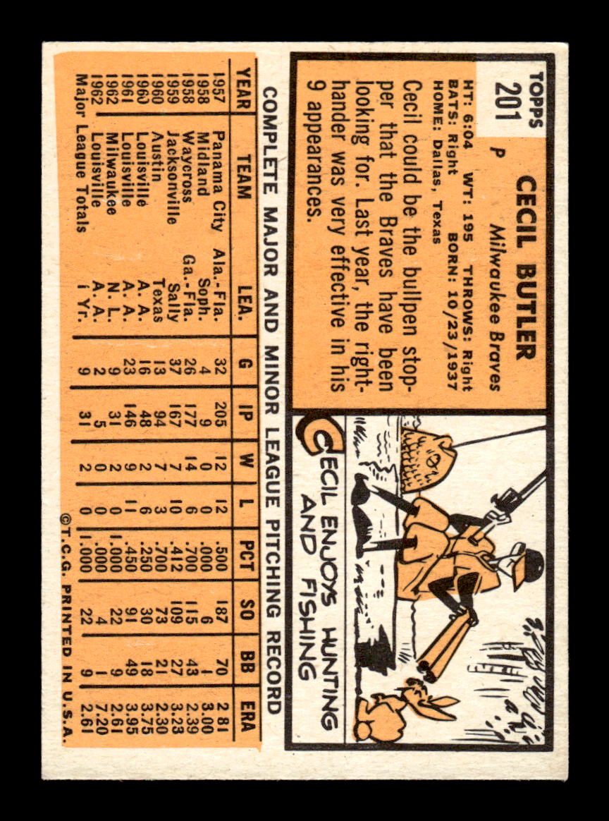 1963 Topps #201 Cecil Butler Excellent HOF-10002993