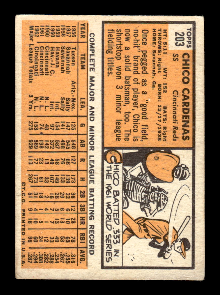 1963 Topps #203 Chico Cardenas Excellent HOF-10002995