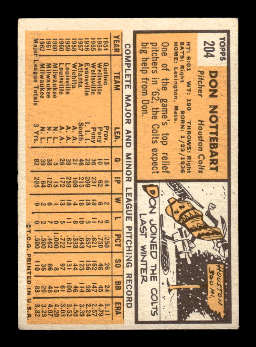 1963 Topps #204 Don Nottebart Excellent HOF-10002996