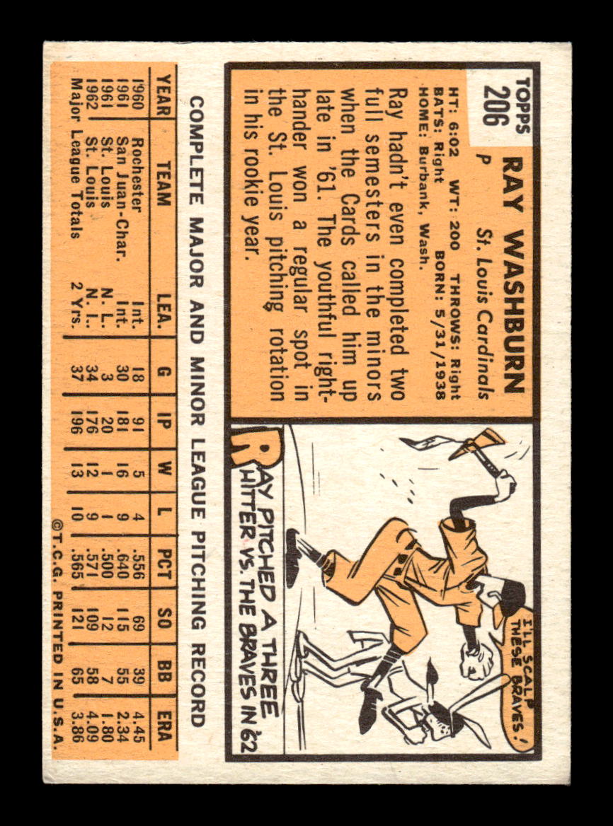 1963 Topps #206 Ray Washburn Excellent HOF-10002997