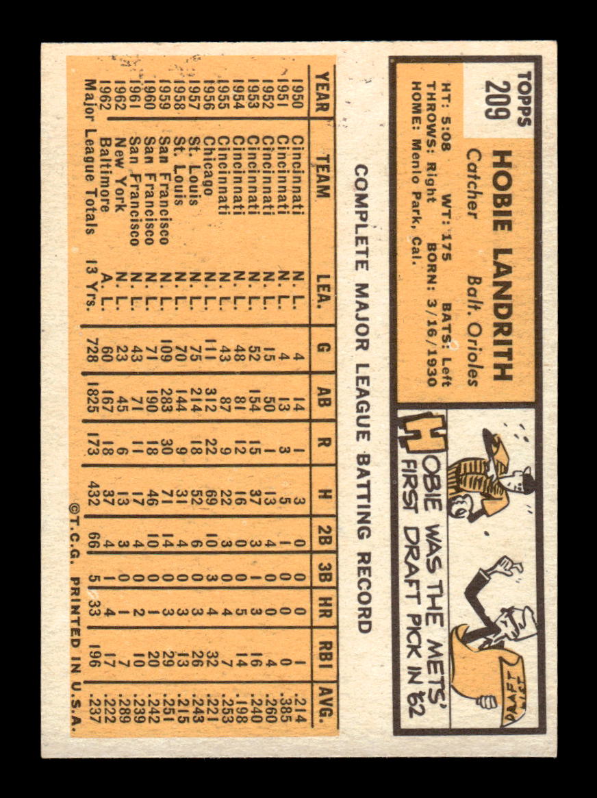 1963 Topps #209 Hobie Landrith Excellent HOF-10003000
