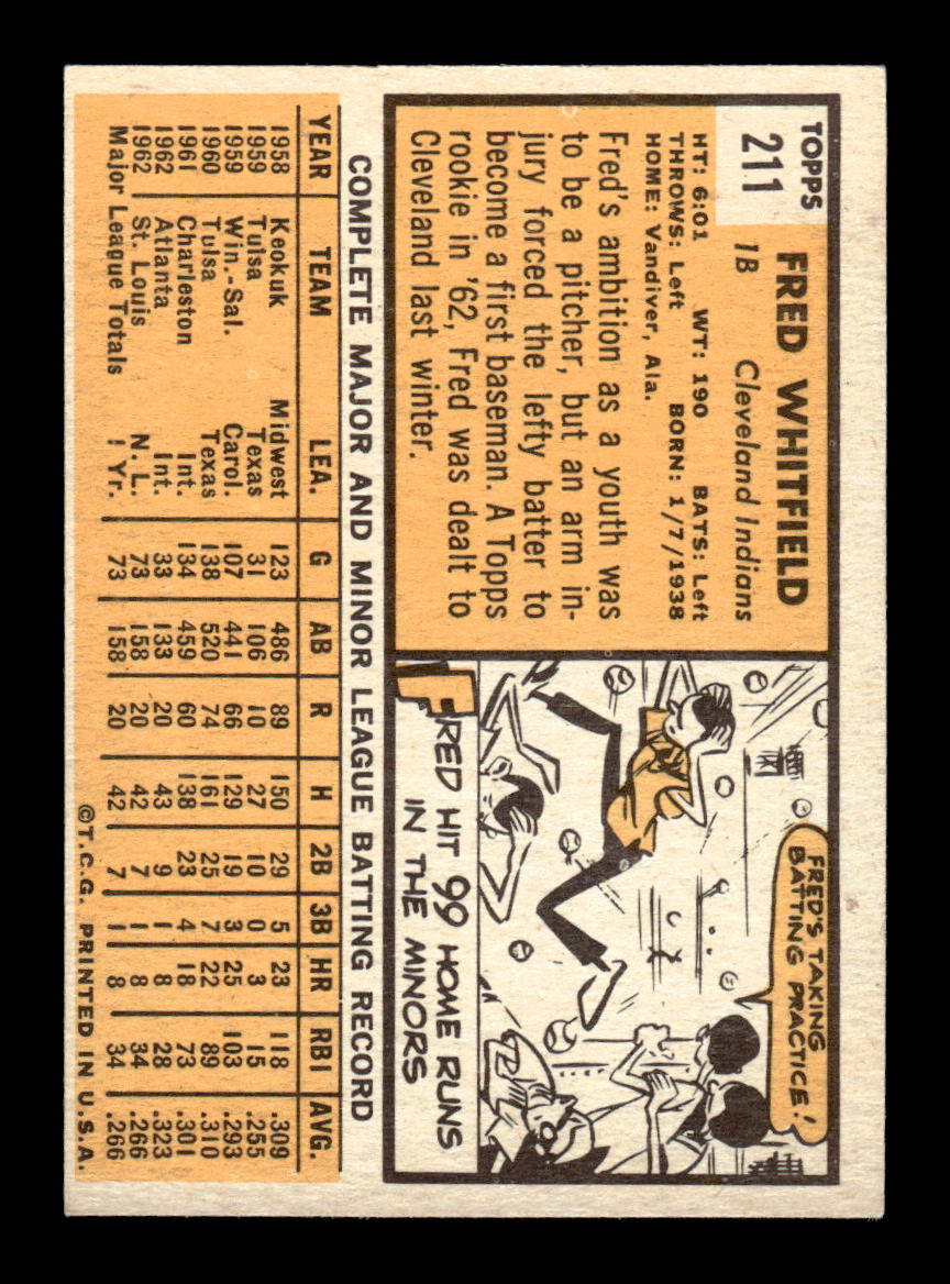 1963 Topps #211 Fred Whitfield Excellent HOF-10003001