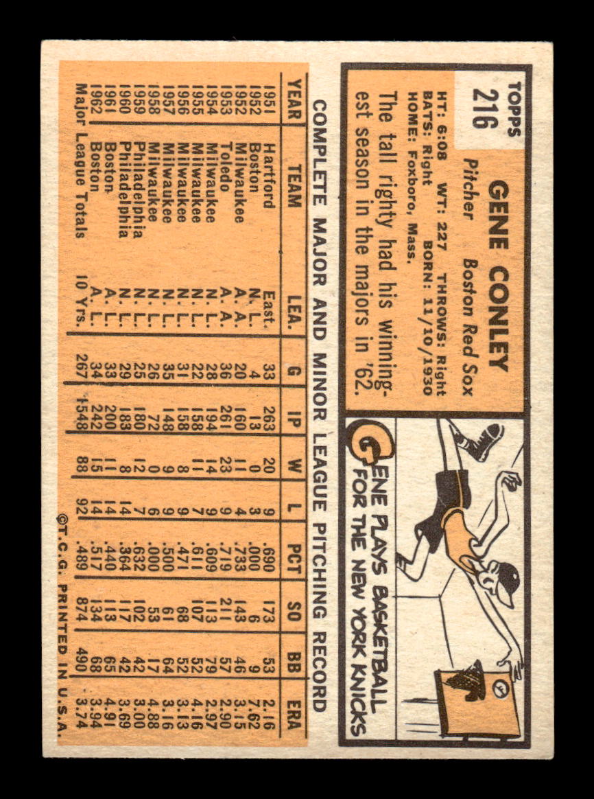 1963 Topps #216 Gene Conley Excellent HOF-10003005