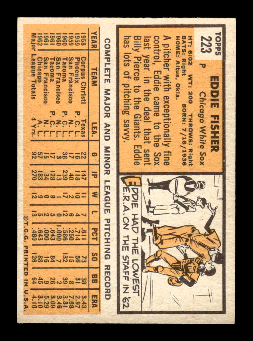 1963 Topps #223 Eddie Fisher Excellent HOF-10003012