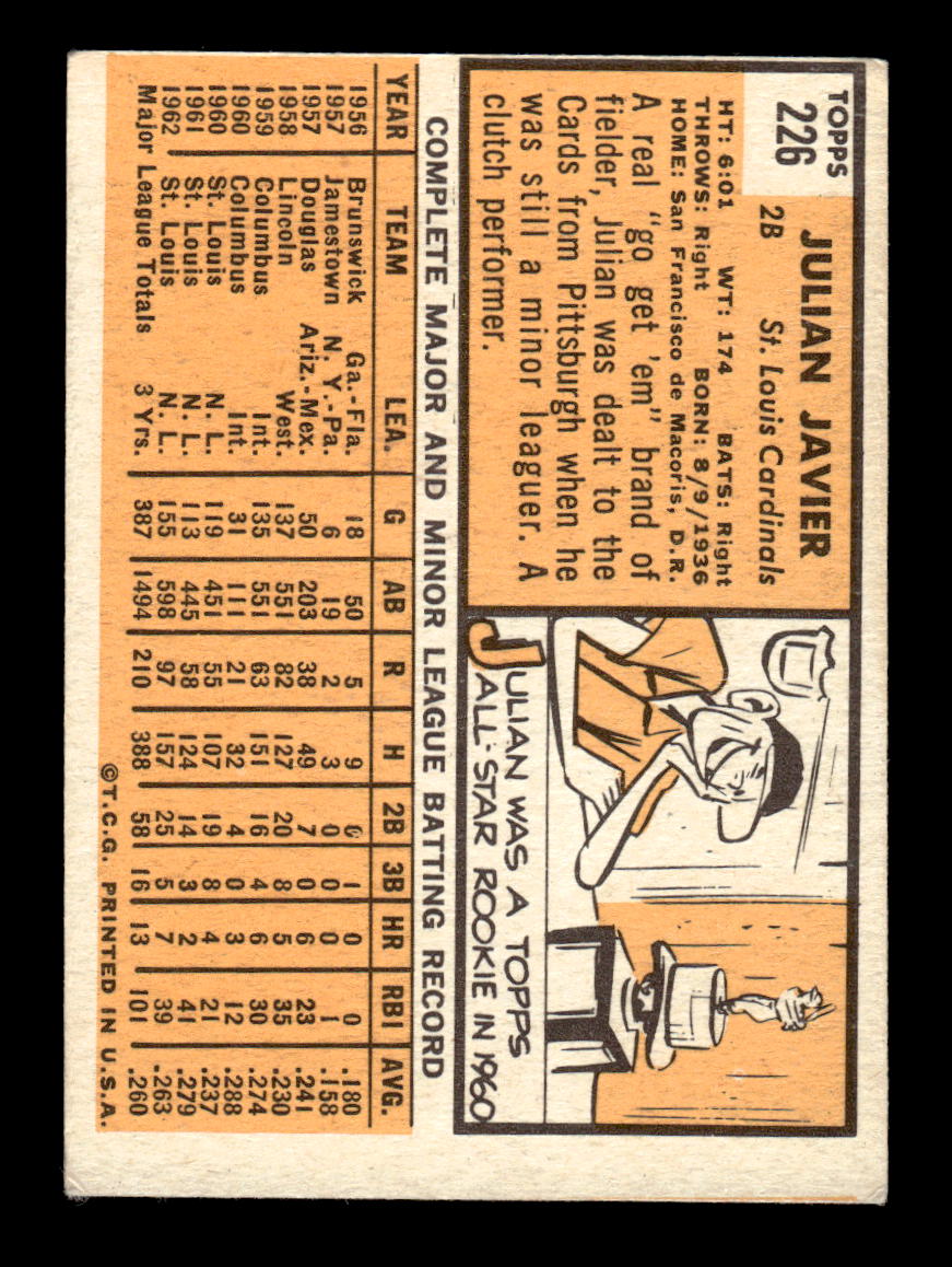1963 Topps #226 Julian Javier Excellent HOF-10003015