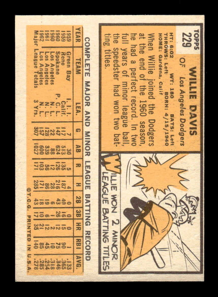 1963 Topps #229 Willie Davis Excellent HOF-10003017