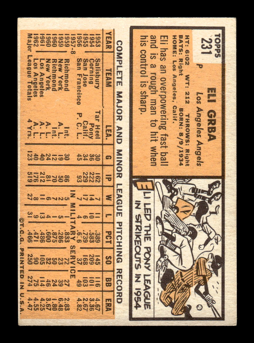 1963 Topps #231 Eli Grba Excellent HOF-10003019
