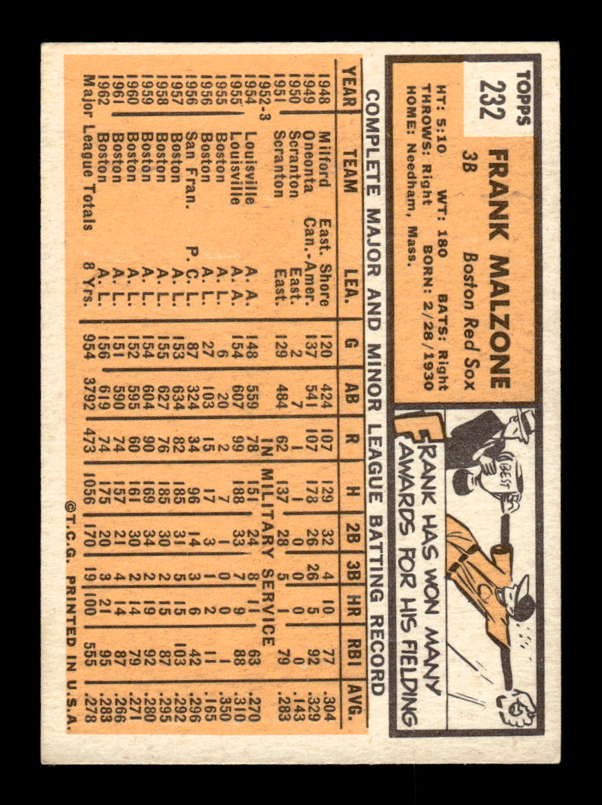 1963 Topps #232 Frank Malzone Excellent HOF-10003020